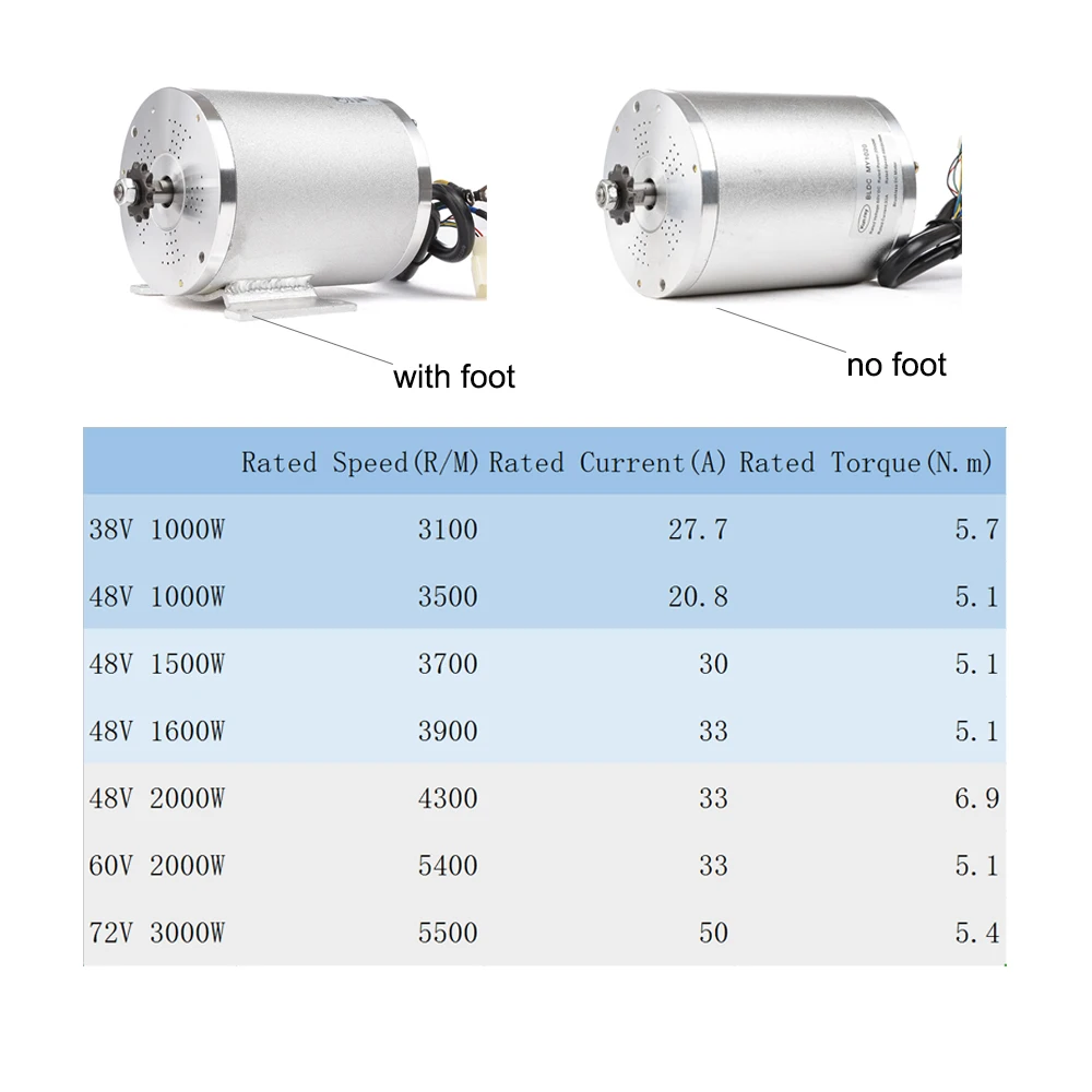 US $185.50 Electric Scooter Motor Kit Electric Go kart kit 1000W 2000W 36V 48V Electric Motor for Skateboard Ebike Motor Controller ATV