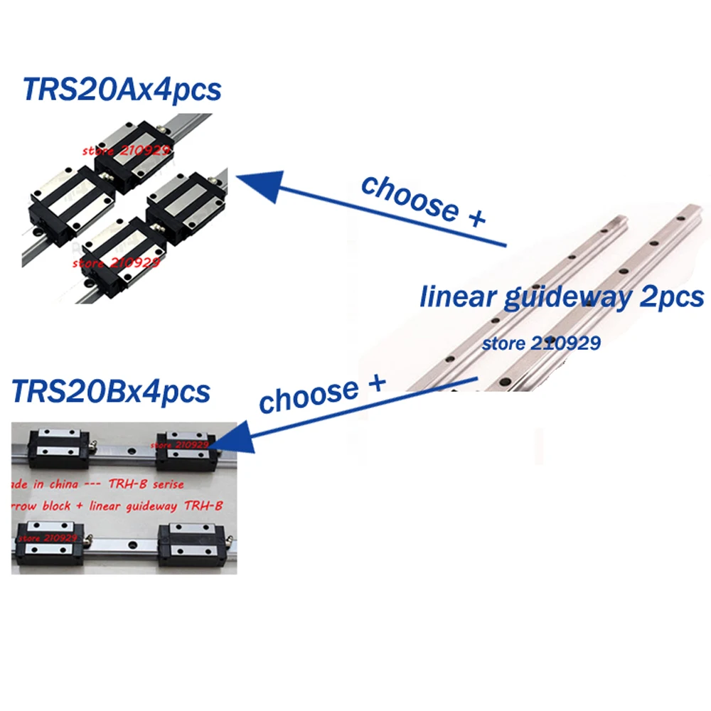 Блок 4 шт (TRS20A или TRS20B) + линейные направляющие TRS20/L1500mm 2 | Обустройство дома