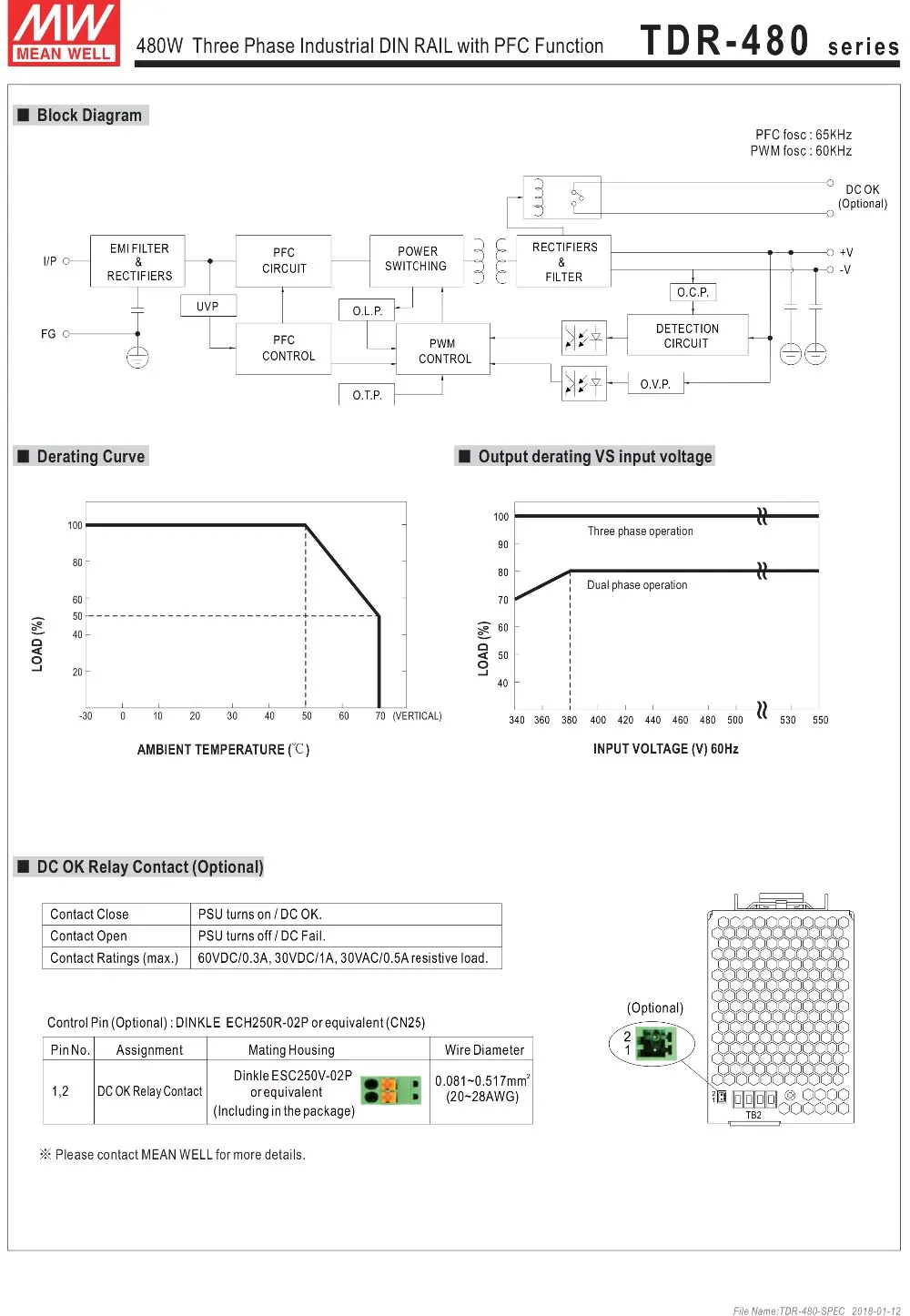 TDR-480-SPEC-3