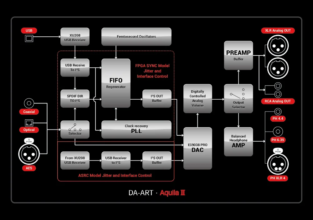 711DD41C10EE8295E80FDA3F4C1CFB26