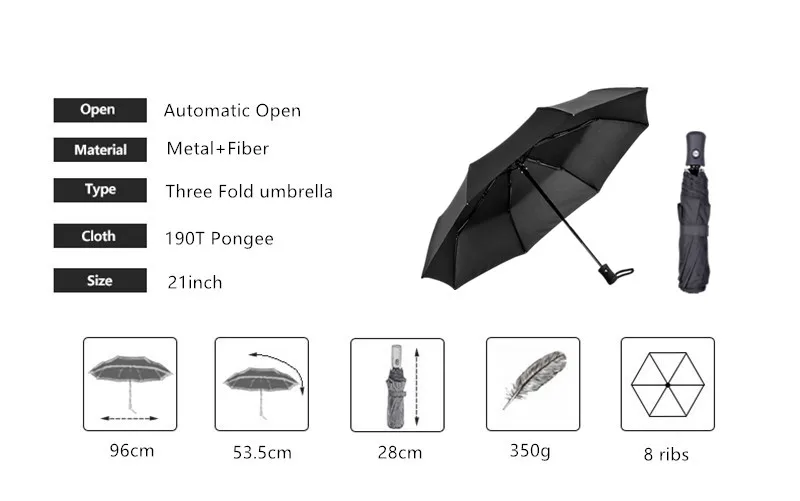auto open close fold umbrella size