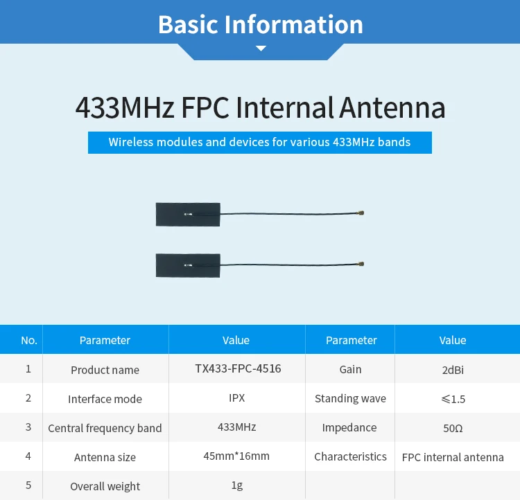 10 шт./лот 433 МГц Wi-Fi антенна IPX 2dBi TX433-FPC-4516 FPC Внутренняя антенна