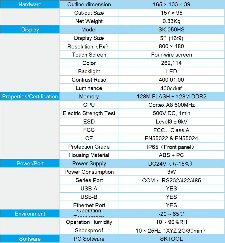 Samkoon SK-050HE SK-050HS HMI сенсорный экран 5 дюймов 800*480 USB хост Ethernet человеческая машина интерфейс дисплей