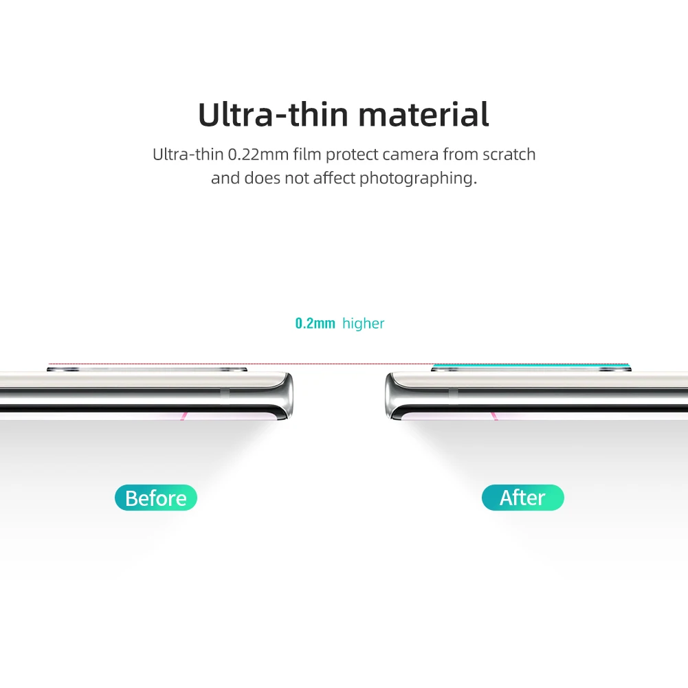 Для samsung Note 10 Plus 5G Защитное стекло для камеры Nillkin защитное закаленное стекло Camear протектор для Galaxy Note 10+ Note10 5G
