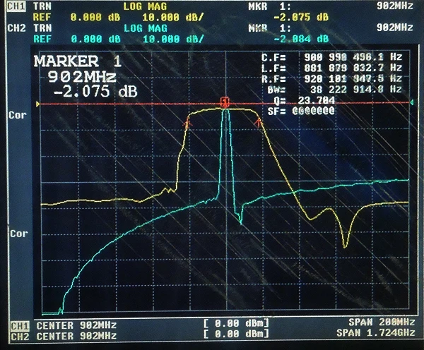 DYKB 890-915MHz GSM900 902MHz Dedicated SAW Bandpass Filter, 25MHz Bandwidth, SMA Interface for Ham Radio Amplifiers