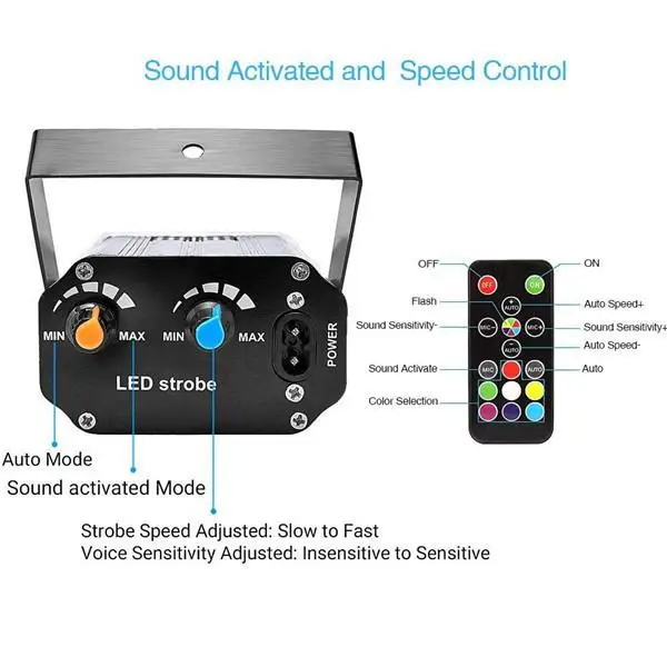 Cena 48 diod led 7 kolory światło stroboskopowe z pilot zdalnego aktywowane dźwiękiem Super jasne migające światła etapie dla DJ Party pokaż klub disco