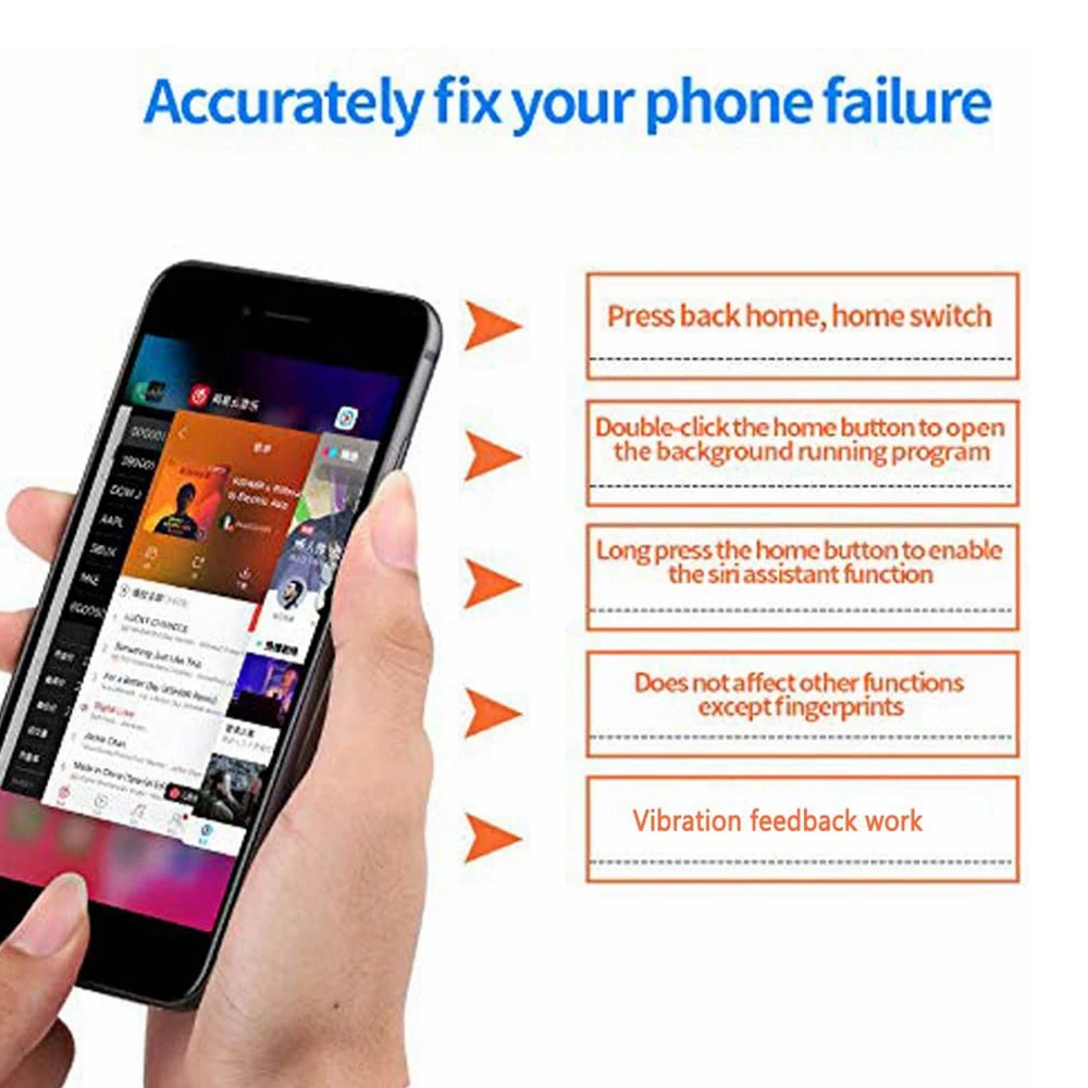 Рисунок 3 - Универсальная Кнопка Домой основная