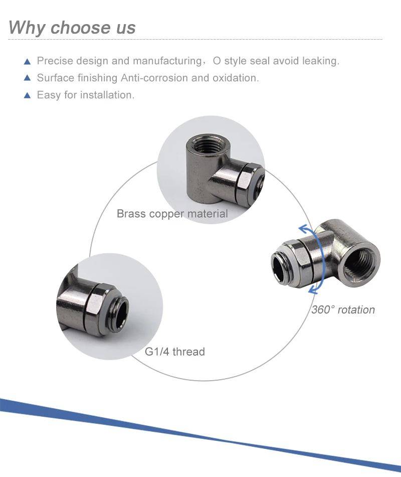 Syscooling Водяное охлаждение установки пистолеты Цвет G1/4-90-L вращающийся локоть медный материал локоть для системы жидкостного охлаждения