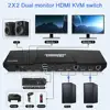 KVM Switches