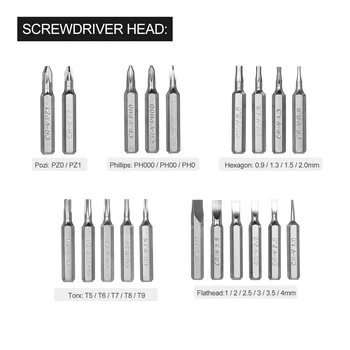 

65PCS Ratchet Nut Driver and Screwdriver Kit Low-magnetic Screw Driver Bit and 1/4-Inch Drive Socket Set 65 in 1 Screwdriver