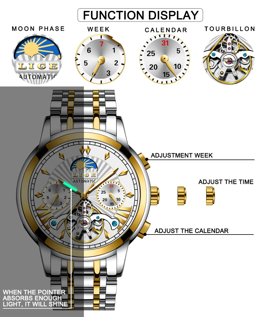 Новинка LIGE модные деловые мужские s наручные часы Tourbillon автоматические механические часы мужские водонепроницаемые часы со скелетом Montre Homme+ коробка