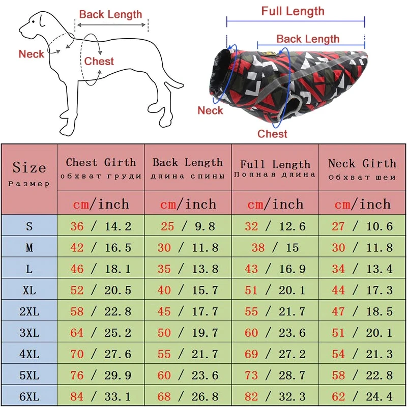 produtos para animais de estimação