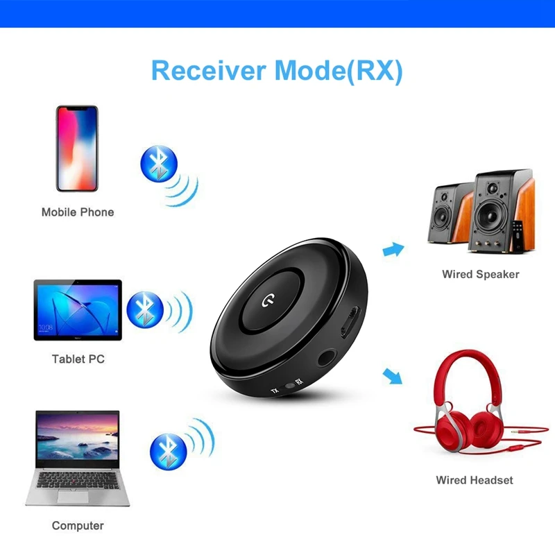 Bluetooth 5,0 передатчик приемник 3,5 мм беспроводной аудио адаптер Aptx Hd низкая задержка 3,5 мм стерео музыка Csr8670