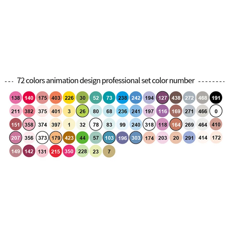 72colors-Animation FINECOLOUR EF103 Двойные головки Профессиональный маркер для рисования ручка жирной спиртовой Маркер 12/24/36/48/60/72/240 Цвета мягкой головкой круглый стержень - Цвет: 72colors-Animation