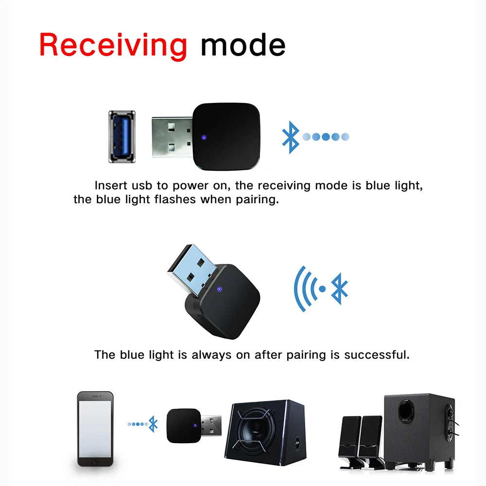 USB Bluetooth передатчик приемник 2 в 1 Мини Bluetooth 5,0 беспроводной 3,5 мм AUX стерео аудио адаптер для ТВ ПК Автомобильная Музыка