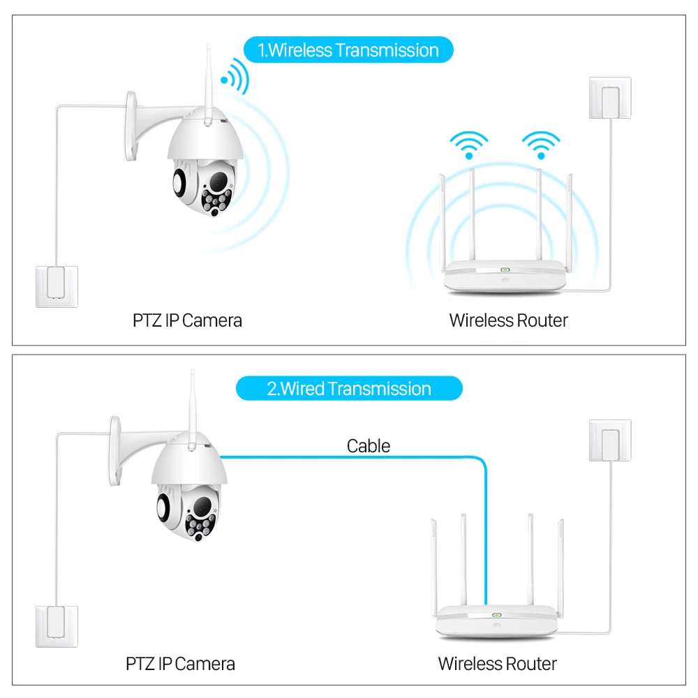 1080P наружная камера наблюдения с датчиком PTZ IP камера 4X цифровой зум двухстороннее аудио Wifi камера с автоматическим отслеживанием цвета ночного видения CCTV видеонаблюдение