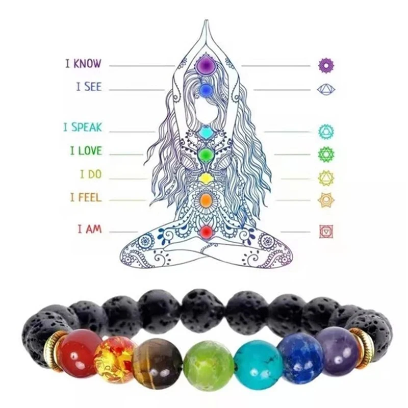 Frosted Stone 7 Chakra Beads Bracelet with Meaning Card for Men Women Healing Anxiety Jewelry Mandala Yoga Meditation Bracelets