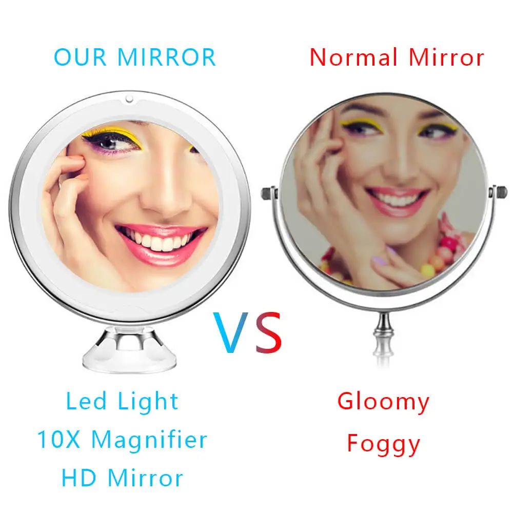 Светодиодный светильник, зеркало для макияжа, лампа 10X, лупа, батарея, увеличительное стекло для макияжа, мини, для ванной, косметическая, для ванной, умная присоска