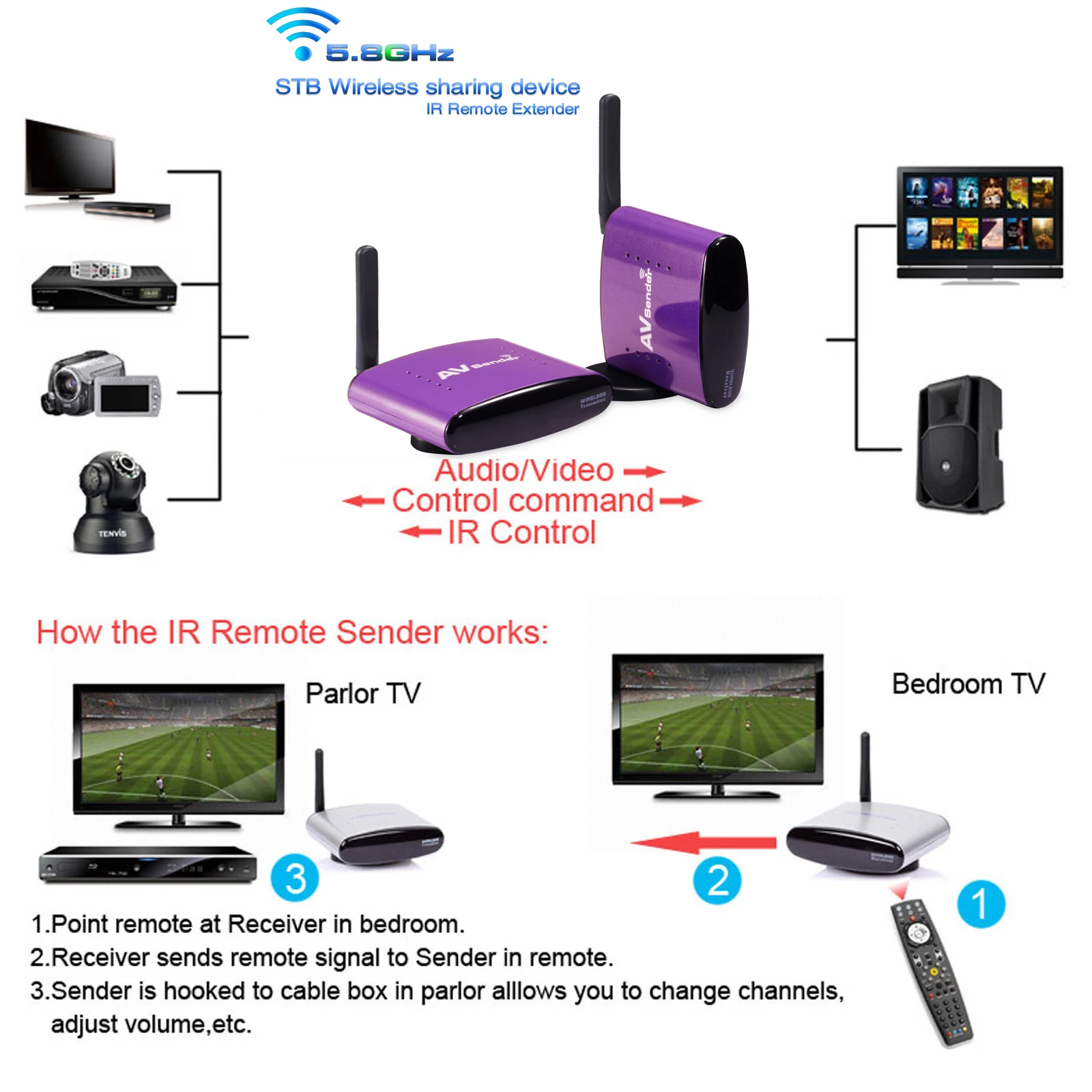 China OEM Factory 14 Inch Notebook 4G/8G16G RAM