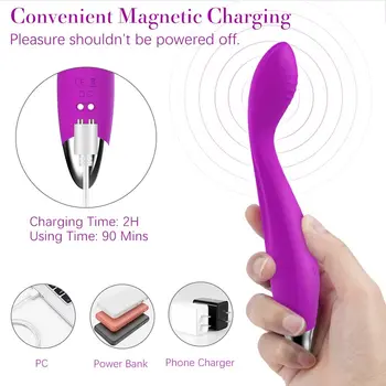 Fast Orgasm G Spot Finger Vibrator Sex Toys for Women Nipple clitoris stimulator dildo Vibrator Vagina Massager for Adult Female 5