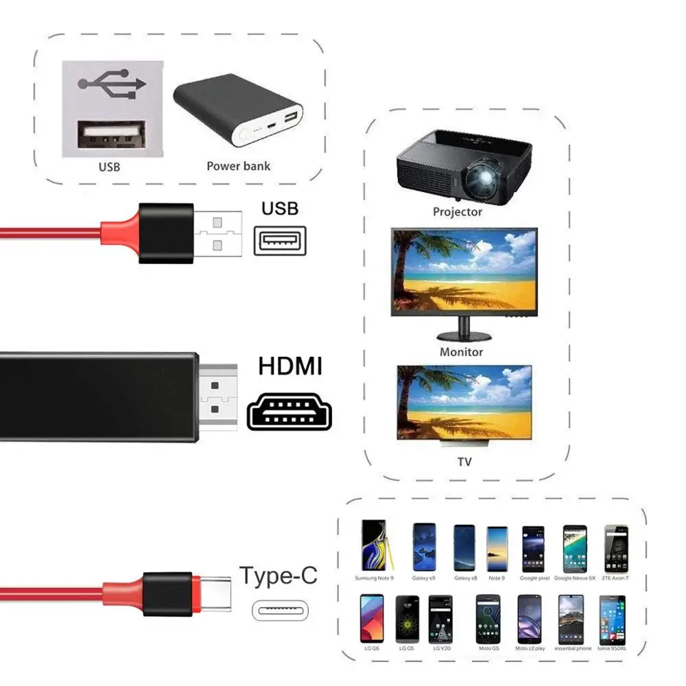 AHHROOU USB C к HDMI 4K кабель адаптер Тип C HDMI Thunderbolt 3 для huawei mate 20 macBook pro pro galaxy S9 HDMI USB-C