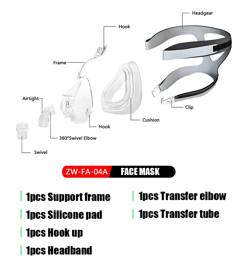 CPAP Full Face Mask Auto CPAP BiPAP Mask Silicone pad With Free Headgear White S M L for Sleep Apnea OSAHS OSAS Snoring People