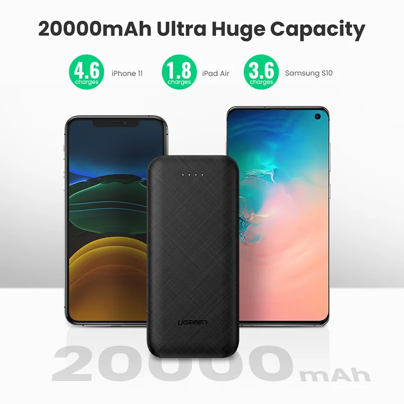 Ugreen Power Bank 20000mAh cargador de batería móvil externo cargador de teléfono rápido portátil p