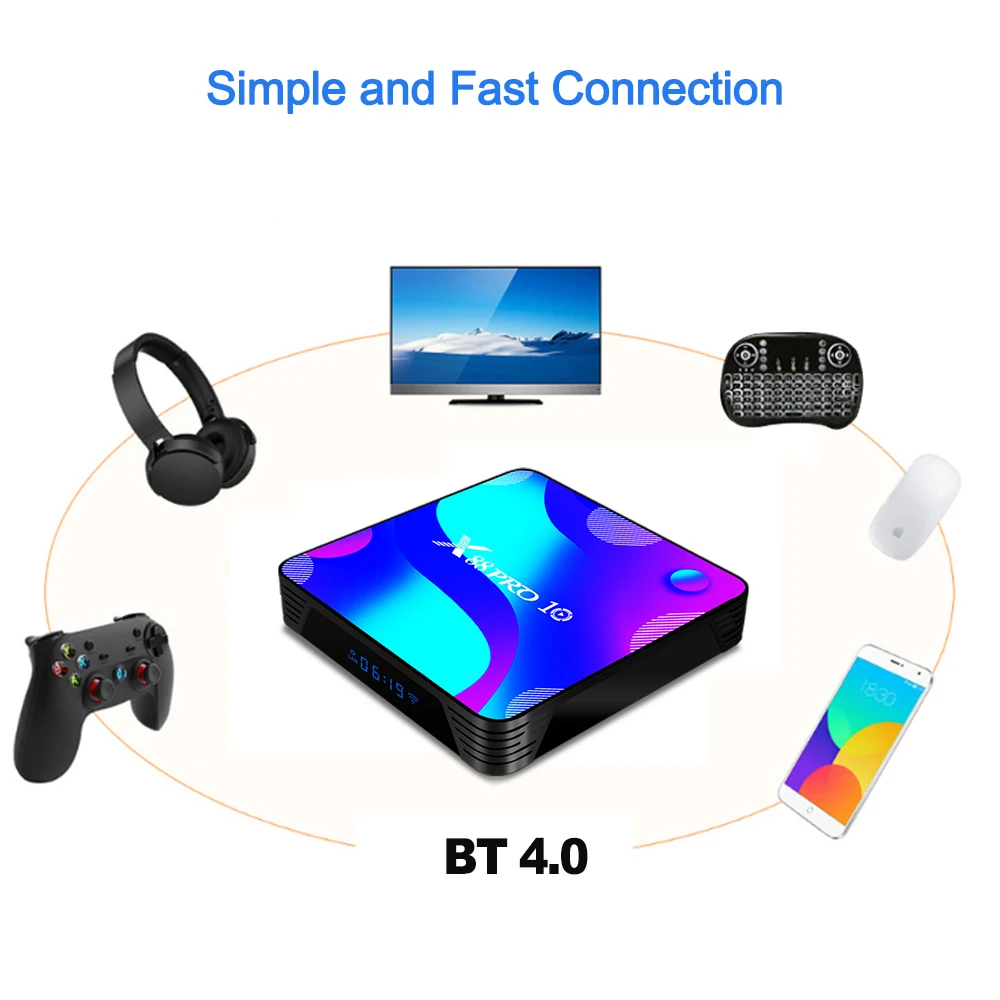 5 шт. Смарт ТВ коробка android 10 X88 RRO10 RK3188 4K двойной Wifi BT медиаплеер Быстрый