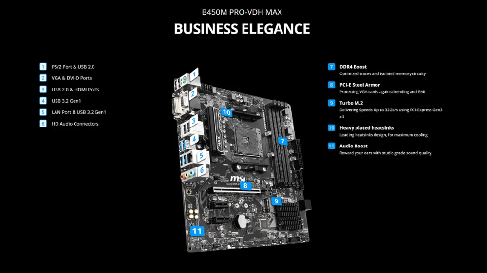 системная плата msi B450M PRO VDH MAX AMD ryzen с поддержкой 3 го поколения am4 M.2 ssd USB3.1 ddr4 VGA DVI HDMI