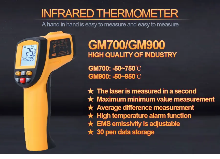 GM700-GM900-details_01