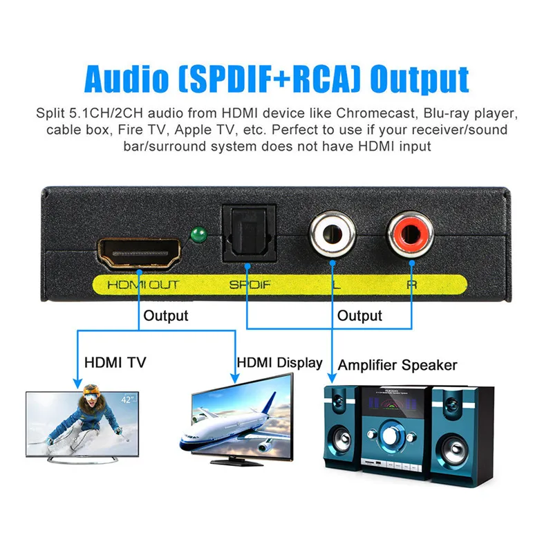 HDMI to HDMI Optical + SPDIF + RCA L/R Extractor Converter Audio Splitter Adapter 1080P AC Power Adapter