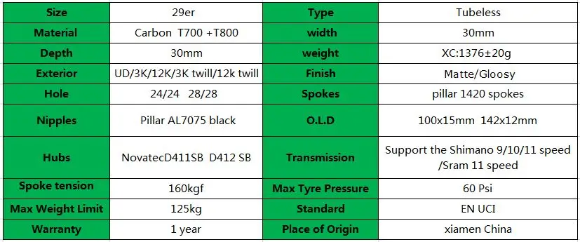 29er mtb велосипед Карбоновые колеса xc 30x30 бескамерный велосипед обруч 29 novatec D411SB D412SB 100X15 142X12 диск горный велосипед Колесная пара