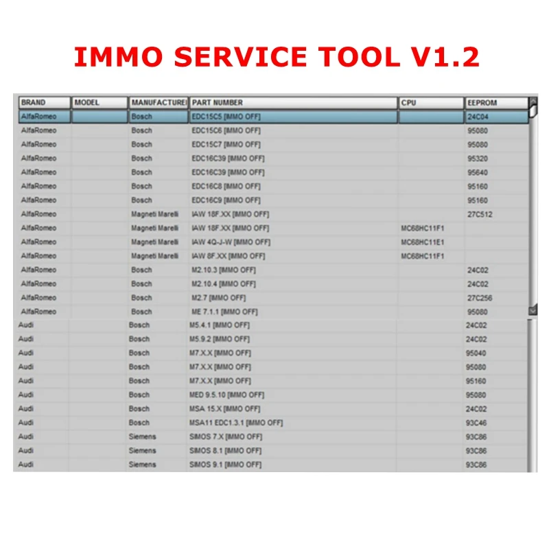 

2020 Hot sale IMMO service tool v1.2 Edc 17 IMMO SERVICE TOOL V1.2 PIN Code and Immo off Works without Registration send link/cd