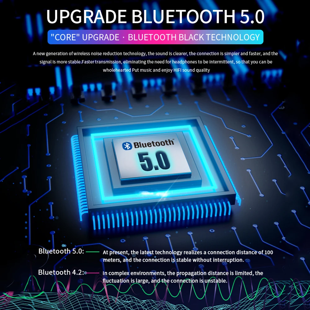 G02 V5.0 Bluetooth стерео наушники беспроводные IPX7 водонепроницаемые сенсорные наушники гарнитура 3300 мАч светодиодный аккумулятор с дисплеем type-c чехол для зарядки