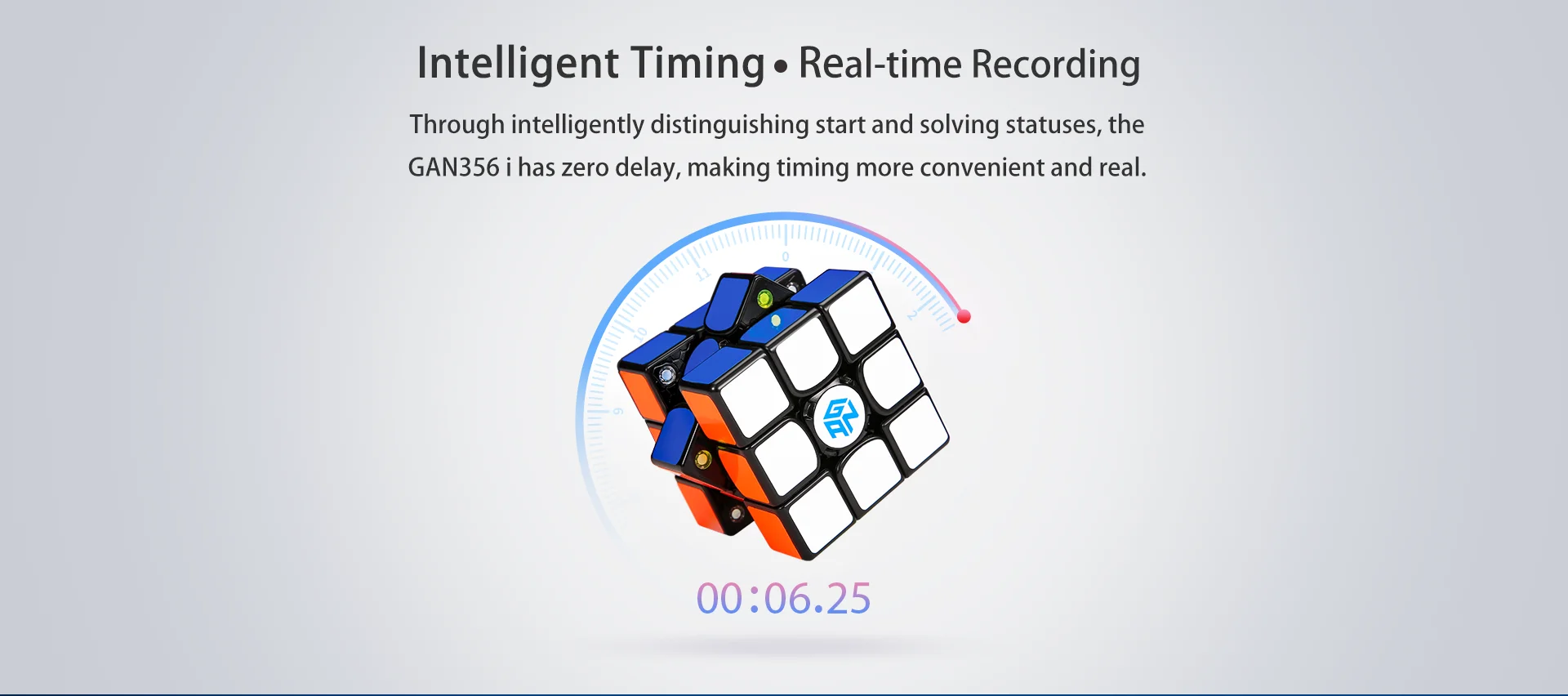 CuberSpeed GAN 356i-Intelligence in SpeedCubing GAN356I GAN356 I