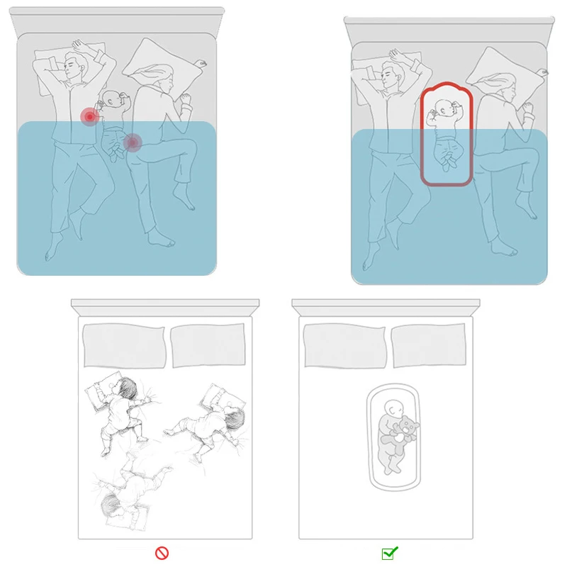 AAG Portable Baby Bed Crib Positioning Pillow Baby Nest Cot Cradle Newborn Sleeping Support Pad Mattress Infant Bed Bumper