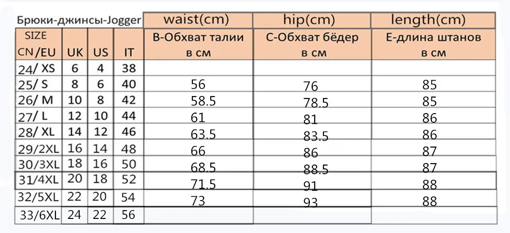 JUJULAND, женские одноцветные джинсы, классический стиль, высокая талия, линия, джинсовые узкие брюки, женские джинсы 3337