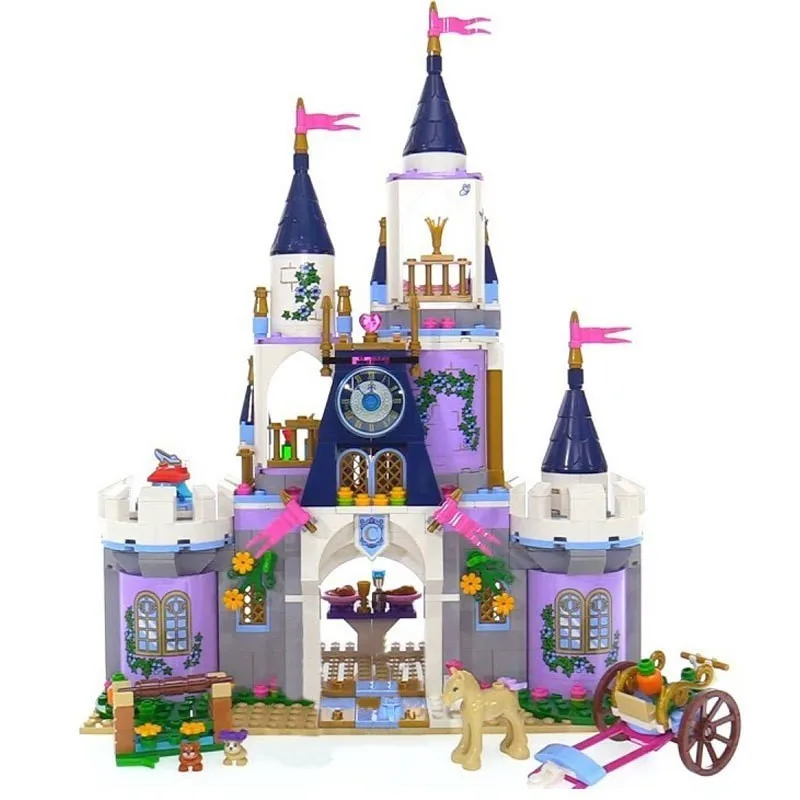 Model Building