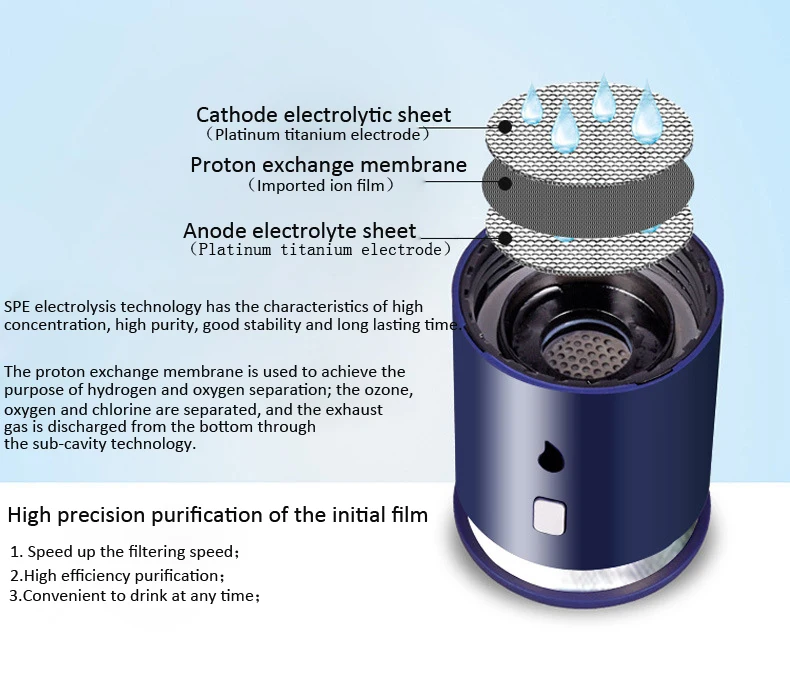 SPE/PEM электролиз водород богатый генератор бутылка с ионизатором воды с адаптером для пэт бутылки использования без остаточного хлора озона
