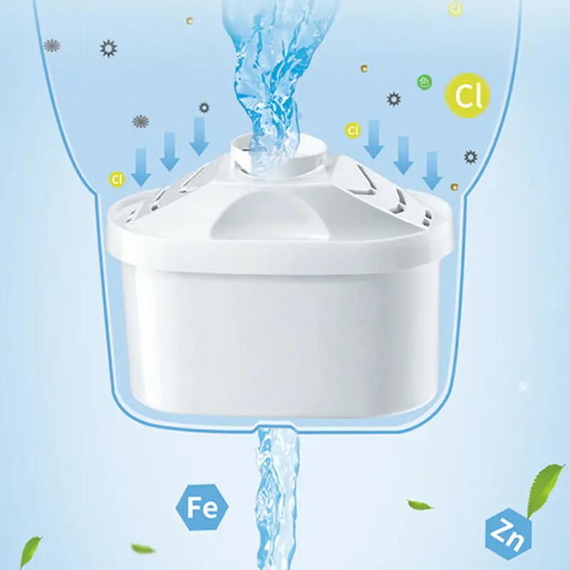 10 Cups Water Filter Pitcher Reduces Chlorine Sediments, 4 Stage Filter, No BPA