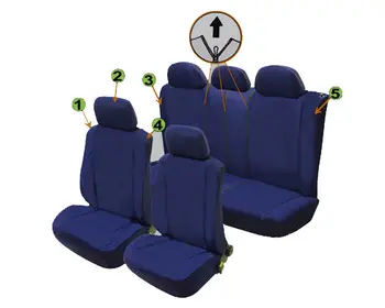 

COPRISEDILI AUTO TESSUTO JEANS 100 % UNIVERSALI REBECASHOP