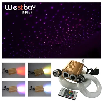 

32W RGB LED Optical Fiber Light Engine Fiber Optic Star Ceiling Light Kit 200pcs*0.75mm 200pcs*1.0mm Starry Sky Christmas