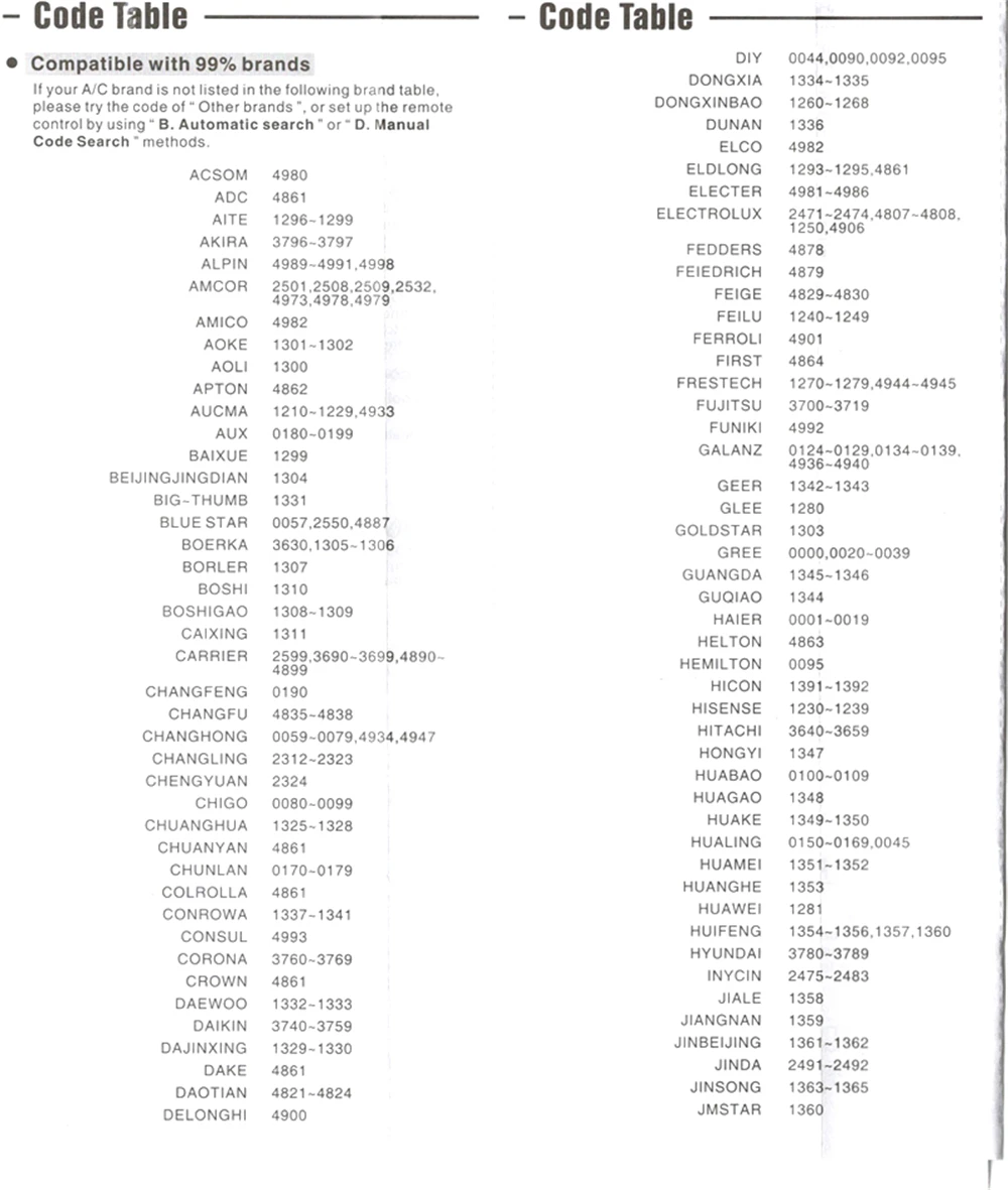 Q-1016E 4
