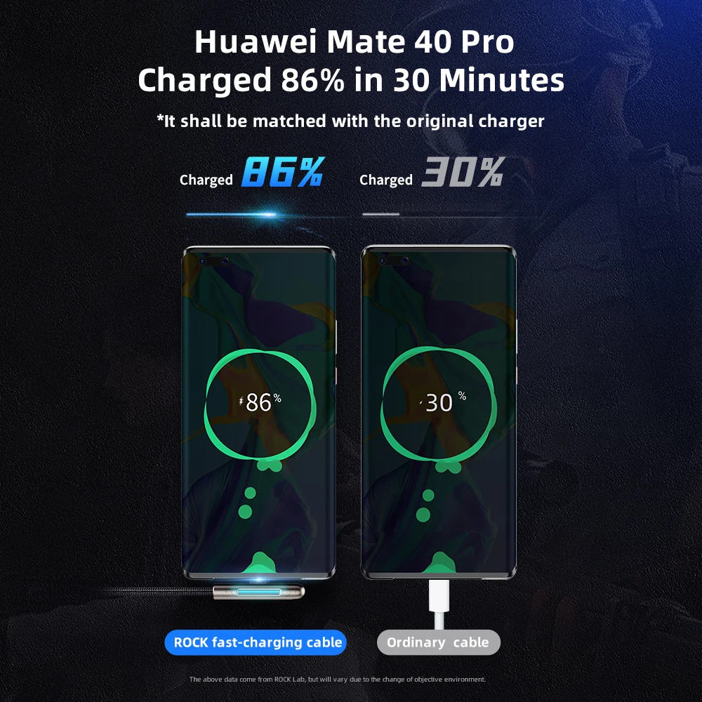 Rock M3 USB To Type-C Aluminum Alloy Fast Charging Gaming Data Cable 7