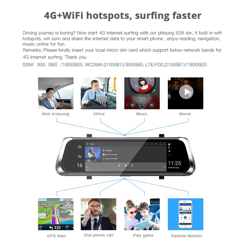 

E08 Pro America Version 4G 10 Inch ADAS Dash Camera Dual Cams HD1080P GPS Navi Car Video Recorder WIFI Hotspot Bluetooth EEN
