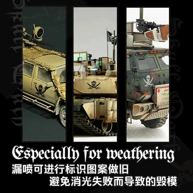 Hobby Model Craft Tool Spraying Auxiliary Ruler Pirate flag skull Sprayed panels Leakage spray mold For 1/35 Model