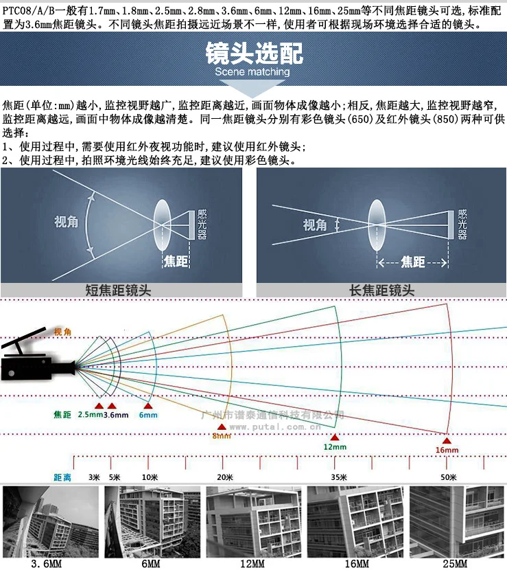 300,000 Serial Port Camera / Industry / Agriculture / Reservoir / TTL / RS485 / 232 Interface/Camera PTC08 gas welding machine