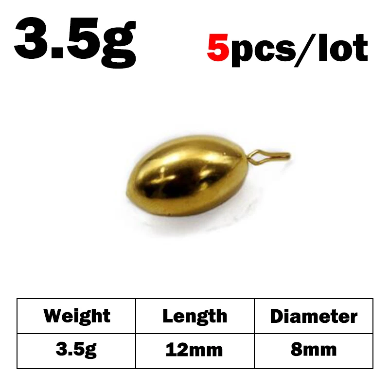 3.5g 5