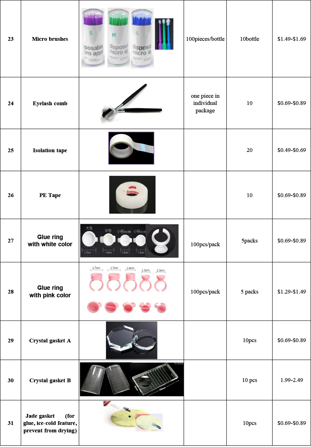 Price List--Tools For Eyelash Extension-5
