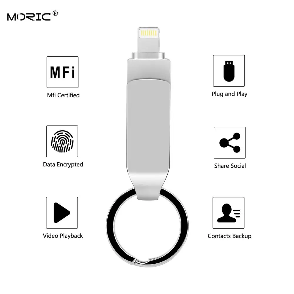 USB флеш накопитель 8GB16G32G64G128G256GB для iPad iPhone 5S/6/6S/7/7plus/8/X/XS/XR 3in1 Флешка карта памяти|USB